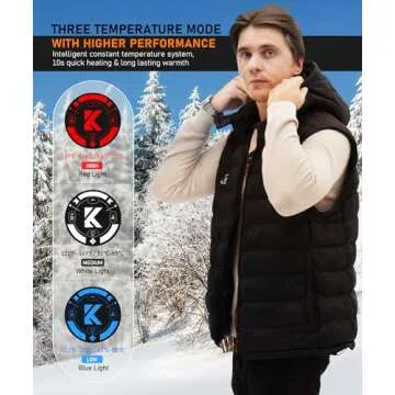 KRBORO Heated Vest: Ultimate Warmth with 7.5-Hour Battery