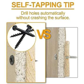 KURUI Drywall Screws Kit - 165pcs Versatile Size Options