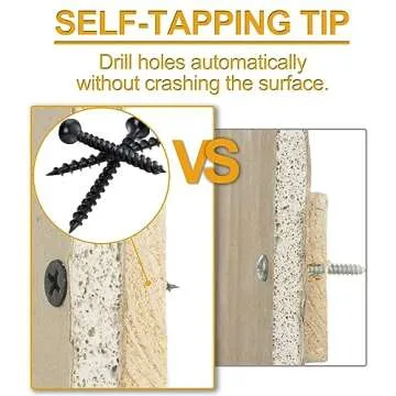 KURUI Drywall Screws Kit - 165pcs Versatile Size Options