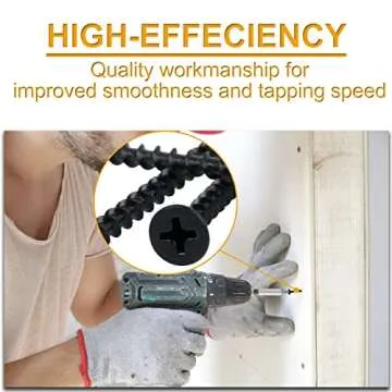 KURUI Drywall Screws Kit - 165pcs Versatile Size Options