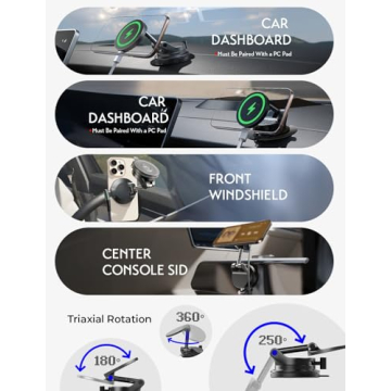 LISEN 15W Magsafe Car Charger for iPhone and Samsung