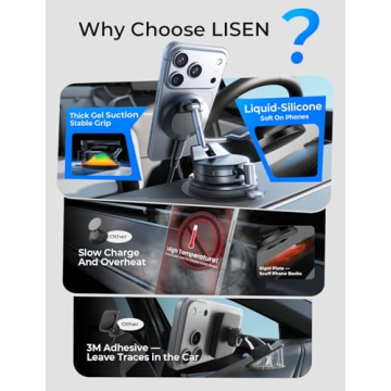 LISEN 15W Magsafe Car Charger for iPhone and Samsung