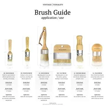 Vintage Tonality Chalk Wax Paint Brush Set for DIY