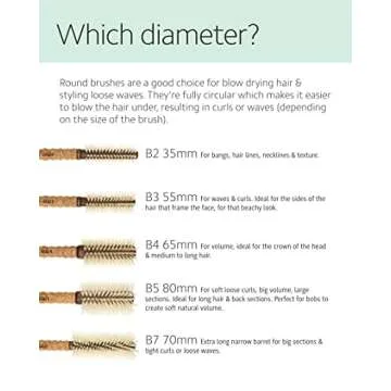 Ibiza Hair Boar Bristle Round Brush (B5-80mm) | Blonde Bristles & Cork Handle | Ideal for Color Treated Tresses | Soft Curls, Big Volume & Large Sections | Adds Shine for Long Styles