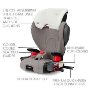 Buy Britax Highpoint SafeWash Booster Seat for Kids