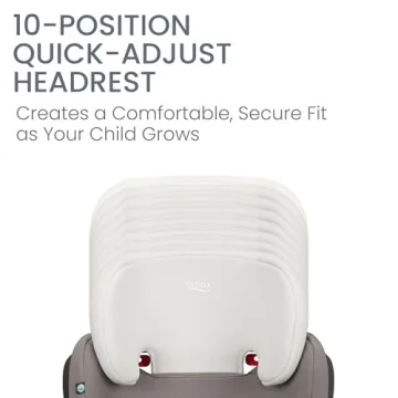 Buy Britax Highpoint SafeWash Booster Seat for Kids