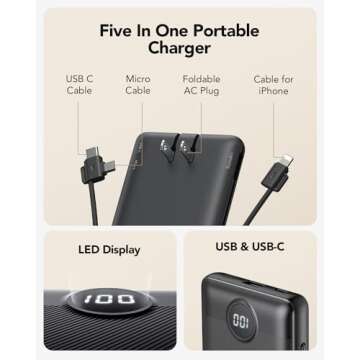 Portable Charger Built-in Cables and AC Wall Plug, USB C Power Bank 10000mAh, [2023 Upgraded Version...