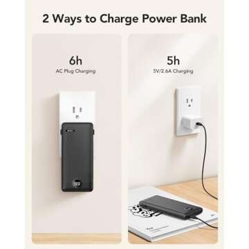 Portable Charger Built-in Cables and AC Wall Plug, USB C Power Bank 10000mAh, [2023 Upgraded Version] VRURC Phone Charger Compact Lightweight External Battery Pack for Smart Phones, Tablets-Pure Black