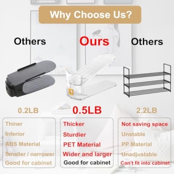 CiBiZi Clear Shoe Slots Organizers - Space Saving Shoe Rack