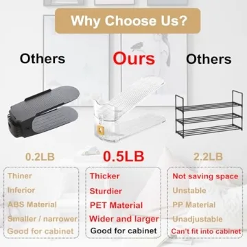 CiBiZi Clear Shoe Slots Organizers - Space Saving Shoe Rack