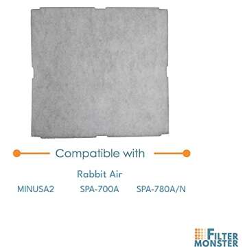 Filter-Monster – Toxin Reduction Air Filter Replacement Kit - Replacement Compatible with Rabbit A...