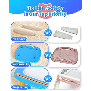 Seimome Magnetic Drawing Board for Toddlers 1-3