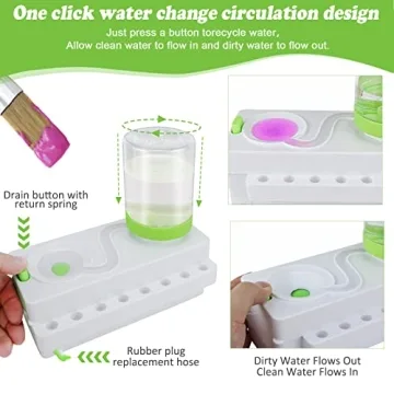 Innovative Paint Brush Cleaner for Easy Watercolor Painting