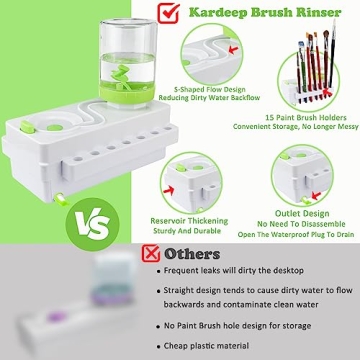 Innovative Paint Brush Cleaner for Easy Watercolor Painting