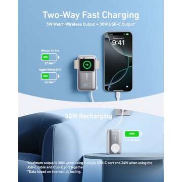 Anker MagGo Power Bank for Apple Watch, Officially Certified 10,000mAh Compact Battery Pack with Built-in USB-C Cable, 35W Max, for iPhone 15 Series, Samsung, iPad, AirPods, and More(White)