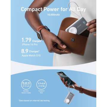 Anker MagGo Power Bank for Apple Watch, Officially Certified 10,000mAh Compact Battery Pack with Built-in USB-C Cable, 35W Max, for iPhone 15 Series, Samsung, iPad, AirPods, and More(White)