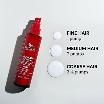 Wella Professionals ULTIMATE REPAIR Leave-In Hair Treatment