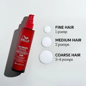 Wella Professionals ULTIMATE REPAIR Leave-In Hair Treatment
