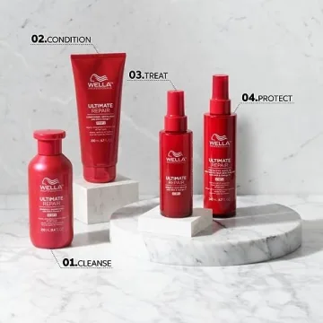 Wella Professionals ULTIMATE REPAIR Leave-In Hair Treatment