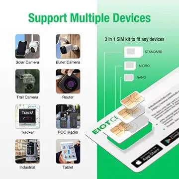 EIOTCLUB Data SIM Card Triple Play for 360 Days - No Contract, Support Unlocked Security Solar and Hunting Trail Game Cameras IoT Device(USA Coverage, Triple Cut 3-in-1)