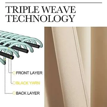 NICETOWN Room Darkening Curtains for Bedroom - Triple Weave Home Decoration Thermal Insulated Solid Window Drapes (Set of 2 Panels, 42 x 63 Inch, Biscotti Beige)