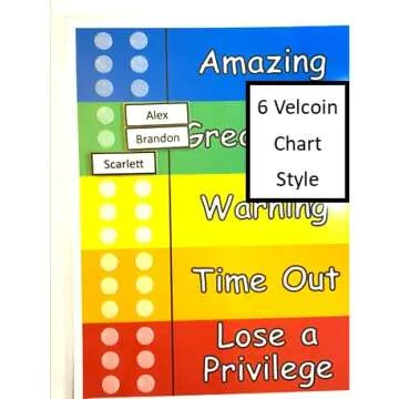 Customizable Rainbow Behavior Chart for Kids