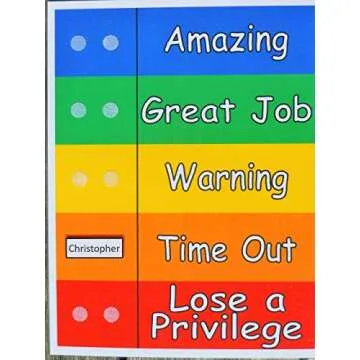 Customizable Rainbow Behavior Chart for Kids