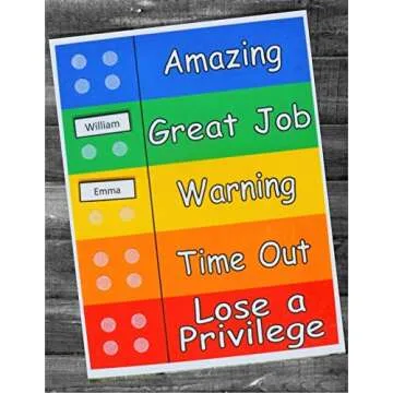 Customizable Rainbow Behavior Chart for Kids