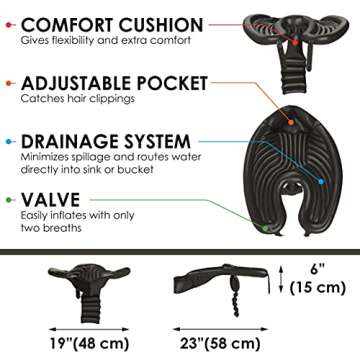 Mobile Salon - Portable Inflatable Rinse Basin for Washing and Cutting Hair at Home and in Bed Without a Salon Chair (Mobile Salon)