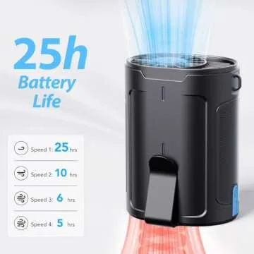Barito Waist Fan Portable, Shirt Fan Rechargeable with 25H Battery Life, 4 Speed Powerful Belt Fan w...