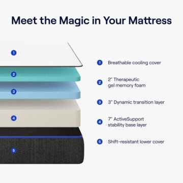 Nectar Queen Mattress - 365 Night Trial - Gel Comfort