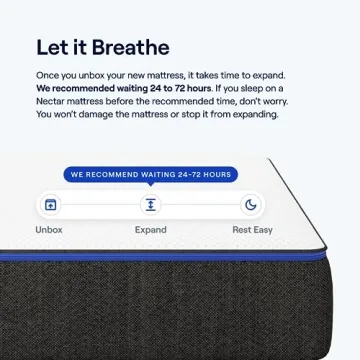 Nectar Queen Mattress - 365 Night Trial - Gel Comfort