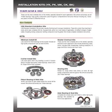 USA Standard Master Overhaul Kit for Ford 8.8" Differentials