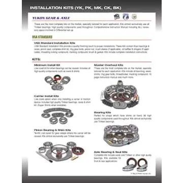 USA Standard Master Overhaul Kit for Ford 8.8" Differentials