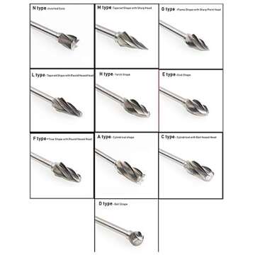 YUELUTOL 10-Piece Carbide Burr Set for Wood & Metal Cutting