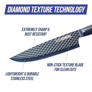 Blue Diamond Nonstick Stainless Steel Cutlery Set