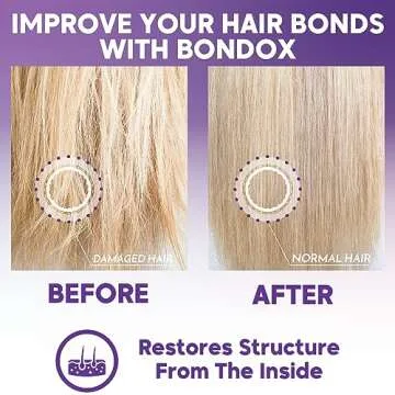 Brazilian Blonde Hair Mask for Damaged Hair - Bondox Treatment