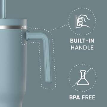 Hydrapeak Voyager 40 Oz Stainless Steel Tumbler with Handle, Insulated Water Bottle With Straw & Lid...