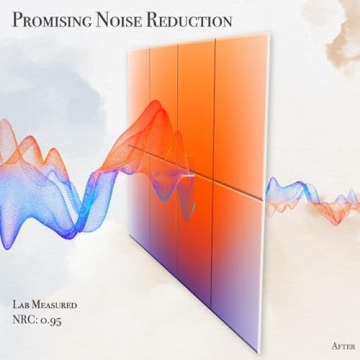 Soon Global 8-Pack Acoustic Panels, Soundproof Wall Panels, 48 X 32 Inches Sound Absorbing Panels, Decorative Acoustical Wall Panels, Acoustic Treatment for Recording Studio, Adhesive, Dusk Glow