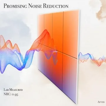 Soon Global 8-Pack Acoustic Panels, Soundproof Wall Panels, 48 X 32 Inches Sound Absorbing Panels, Decorative Acoustical Wall Panels, Acoustic Treatment for Recording Studio, Adhesive, Dusk Glow