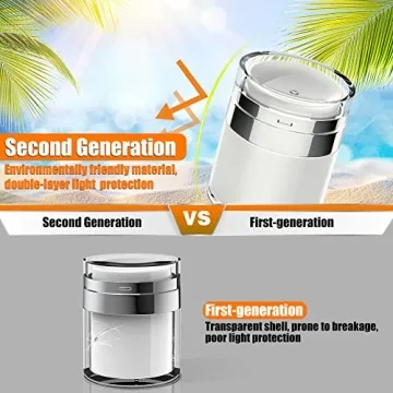 Airless Pump Jars for Skincare and Travel Convenience