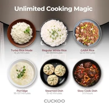 CUCKOO 6 Cup Electric Pressure Rice Cooker 12 Programs