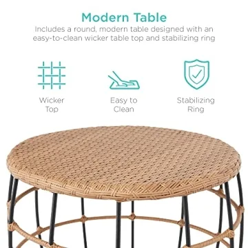 Best Choice Products Outdoor Wicker Patio Set Comfort