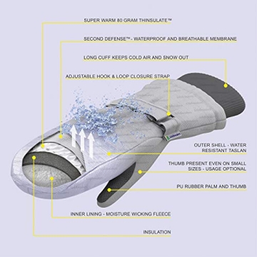 Zelda Matilda Waterproof Winter Mittens for Kids