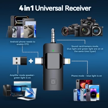 SoPrii Mini Wireless Lavalier Microphone for Devices