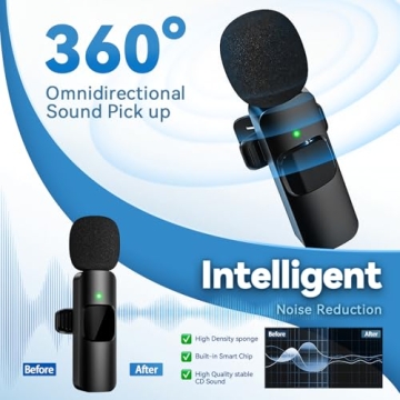 SoPrii Mini Wireless Lavalier Microphone for Devices