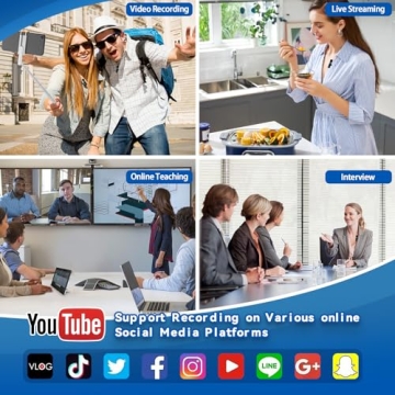 SoPrii Mini Wireless Lavalier Microphone for Devices