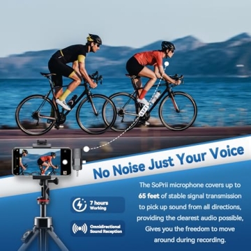 SoPrii Mini Wireless Lavalier Microphone for Devices