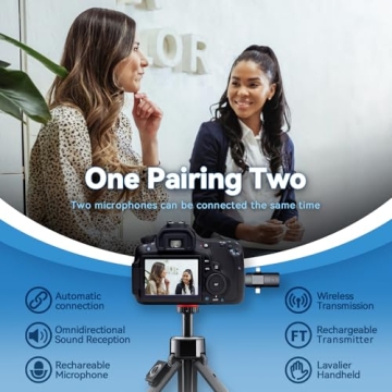 SoPrii Mini Wireless Lavalier Microphone for Devices