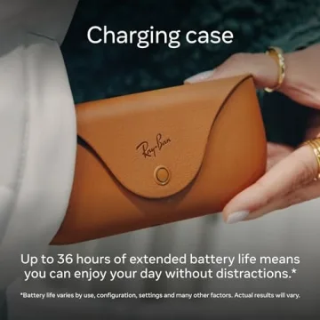 Ray-Ban Meta Smart Glasses Skyler Shiny Chalky Grey